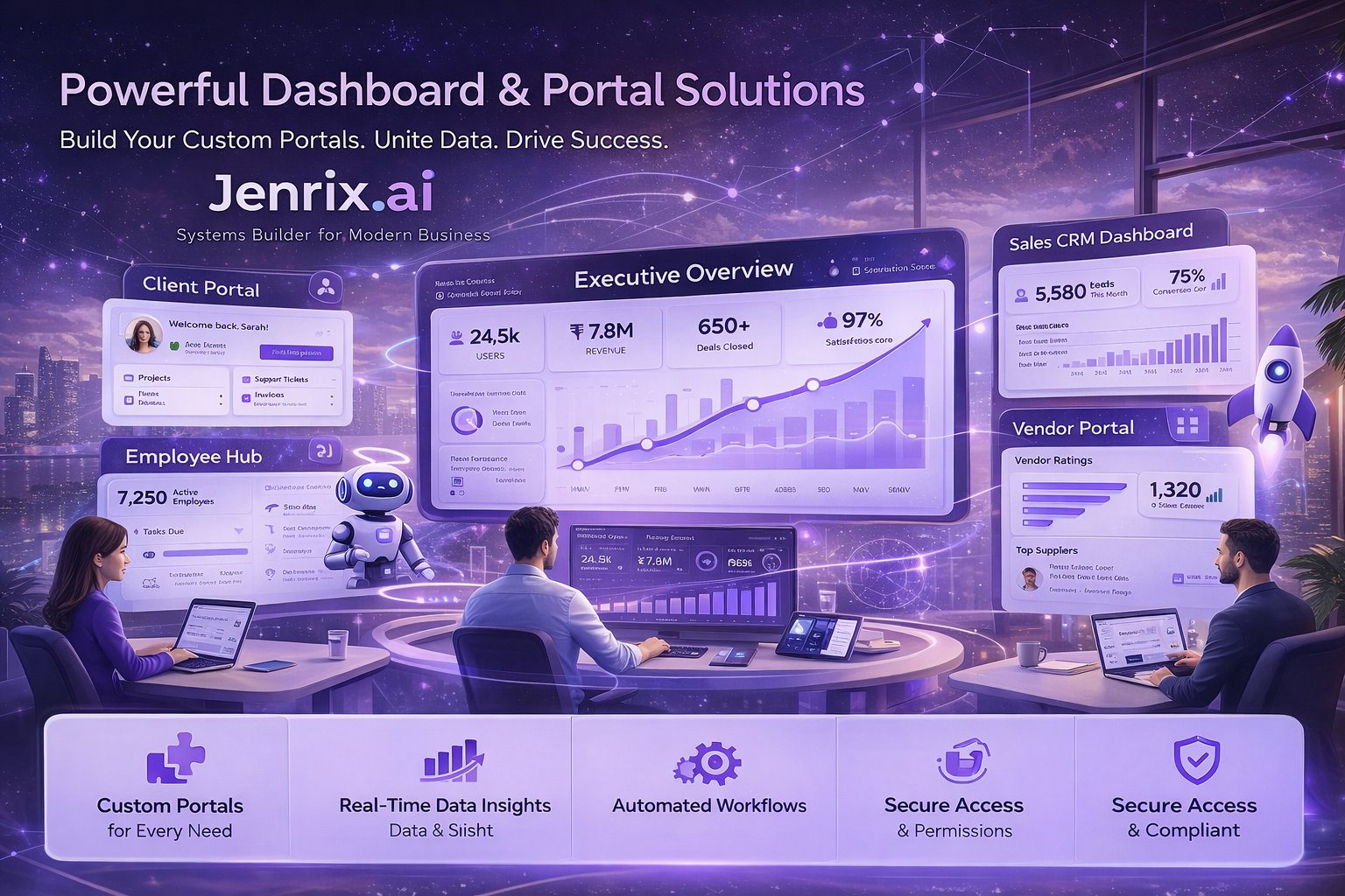 Advance Dashoards and portals