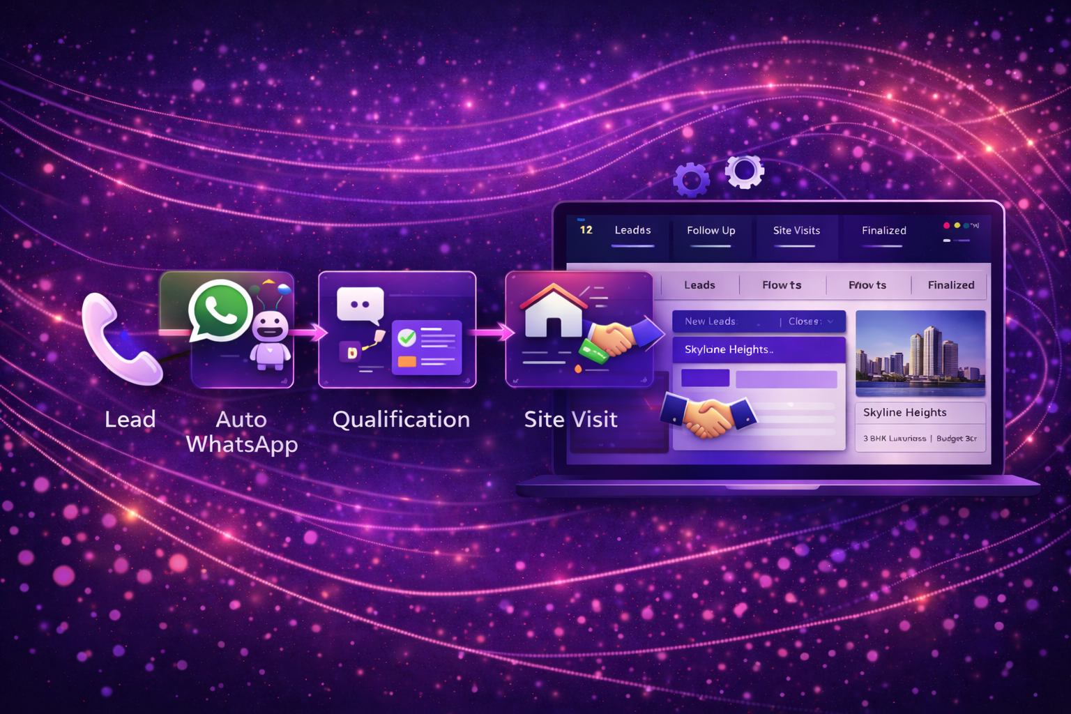 Jenrix workflow automation and CRM conversion process