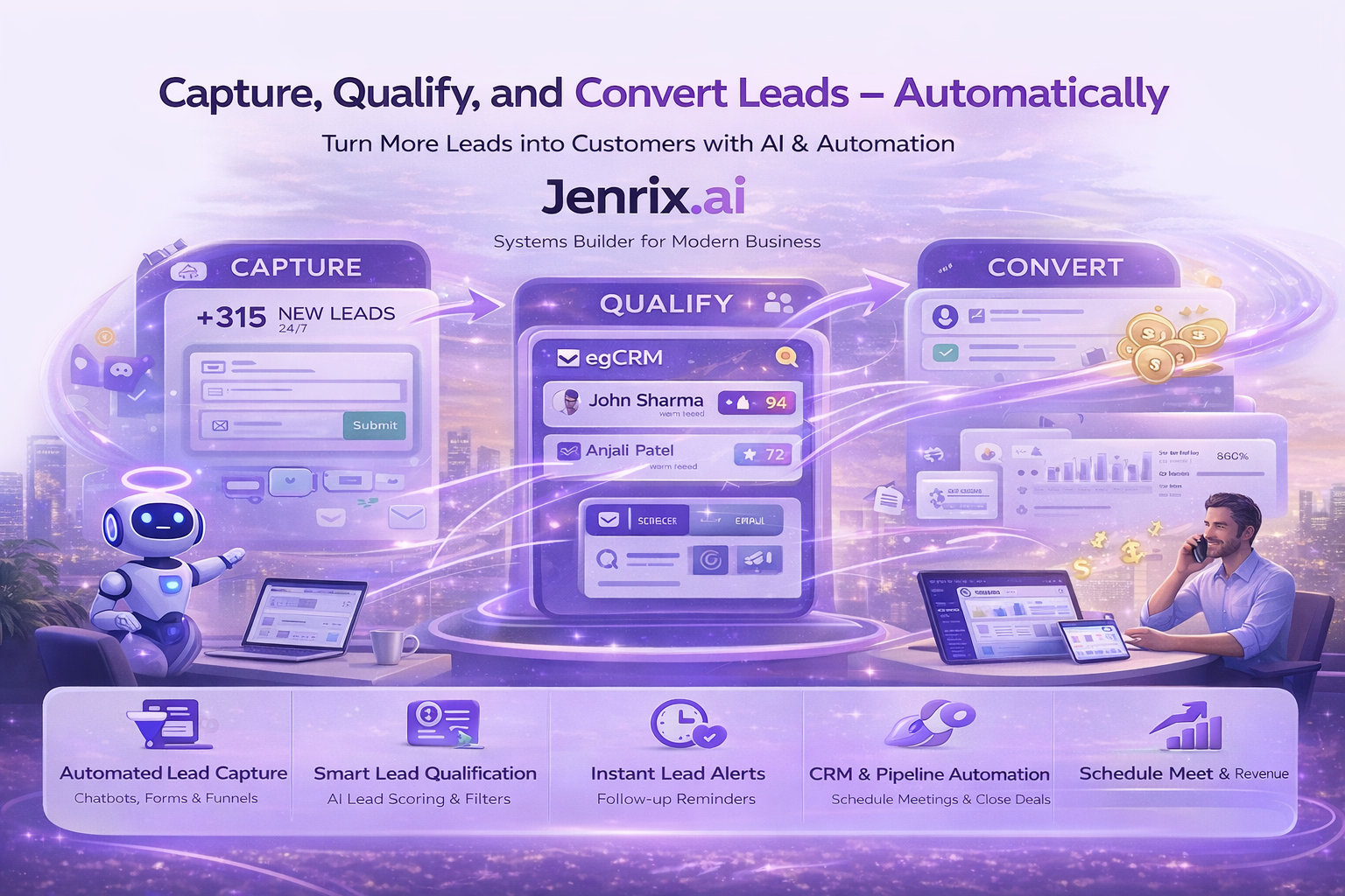 Lead Automation