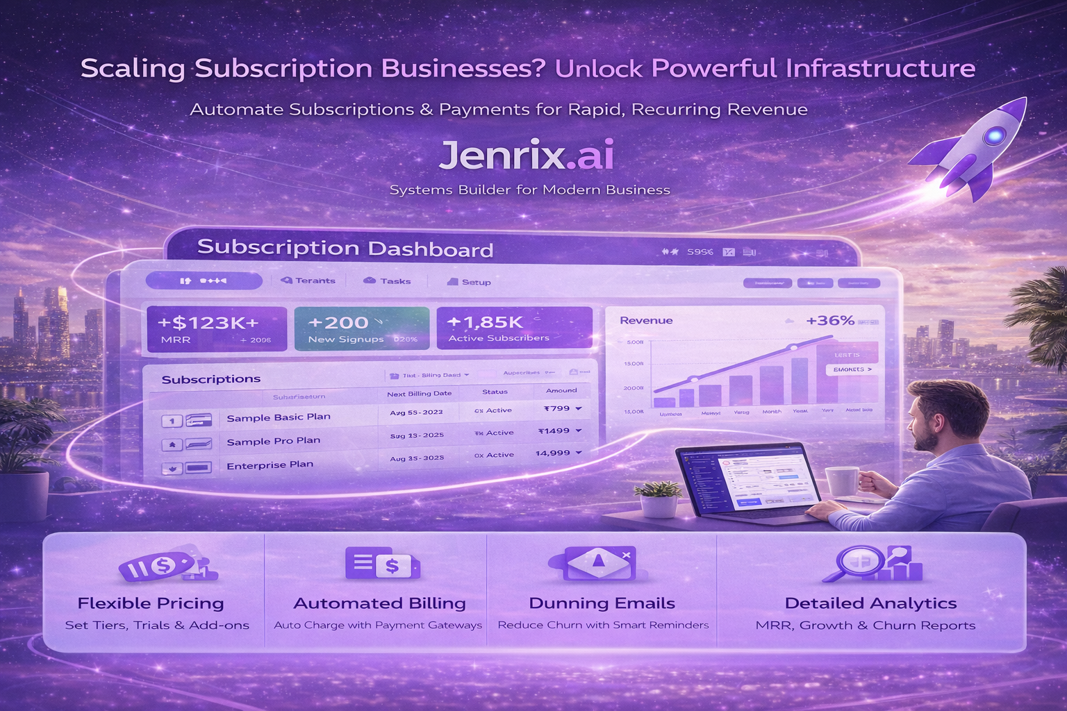 Subscription based applications